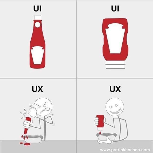 Product design issues