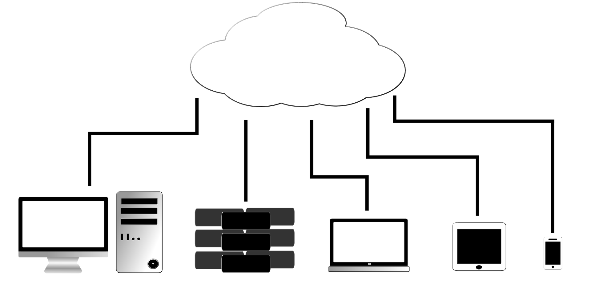 Cloud Data Access