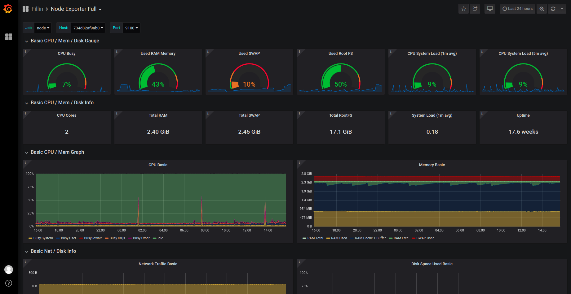 Adding Monitoring System Manually to Your SaaS Project