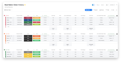 order management system development