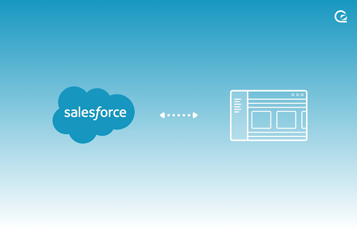 salesforce API integration