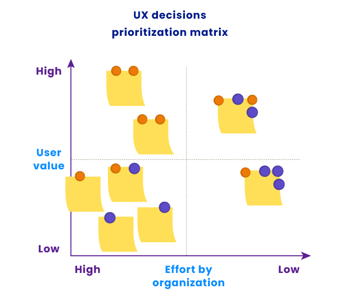 saas redesign guide