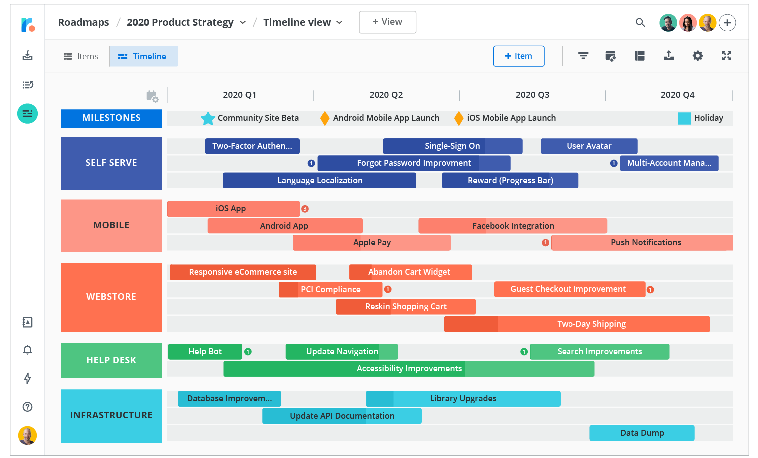 saas startup business plan