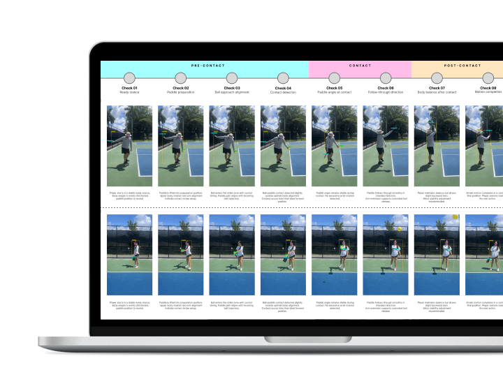 Production-Ready Vision AI for Pickleball Skill Evaluation