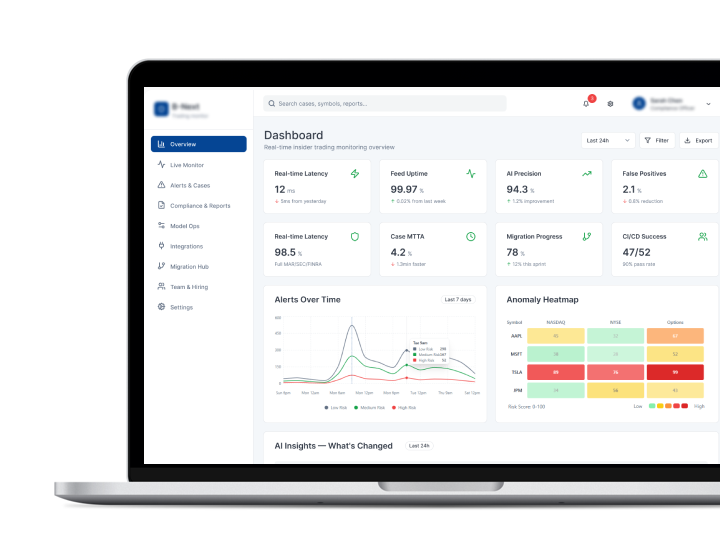 Insider Trading Monitoring Platform for Fintech
