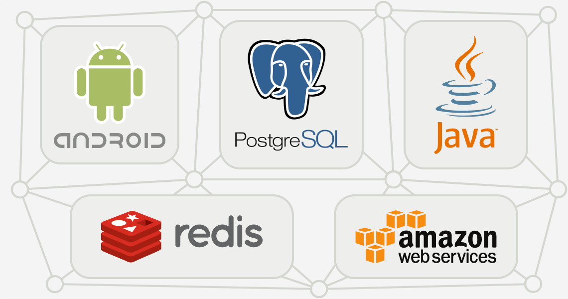 Technology Stack