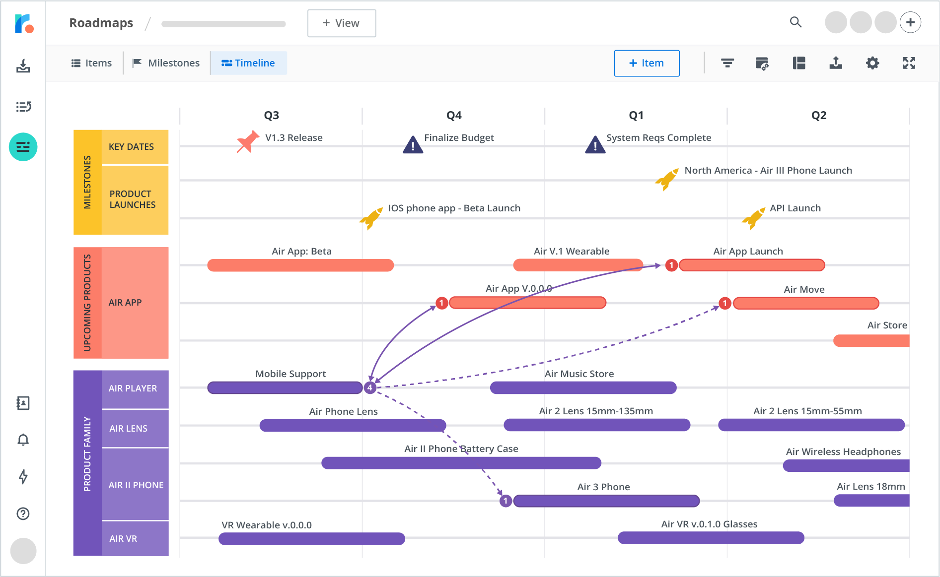 how-to-build-a-saas-product-roadmap