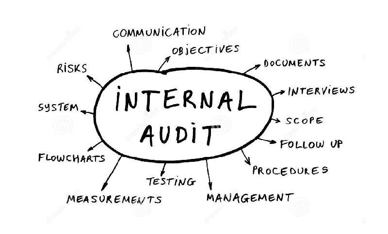 saas security audit requirements